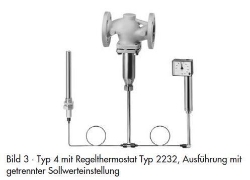 Bild von Samson Ventil Typ 2114, DN 25 mit Flanschanschluss, entlastet, Typenblatt T 2121,  Alt Art.Nr: 1084349, Art.Nr. : 5543895