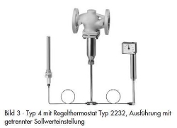 Bild von Samson Ventil Typ 2114, DN 50 mit Flanschanschluss, entlastet, Typenblatt T 2121,  Alt Art.Nr: 1084356, Art.Nr. : 5543898