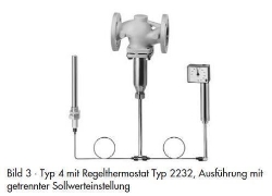 Picture of Samson Ventil Typ 2114, DN 20 mit Flanschanschluss, entlastet, Typenblatt T 2121,  Alt Art.Nr: 1084368, Art.Nr. : 5543907