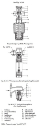 Bild von Samson Ventil Typ 2437 K, DN 15, Typenblatt T 2172, 1116102