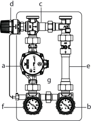 Bild von OVENTROP Station für Feststoffkessel „Regumat RTA-180“ mit Wilo Yonos Para 25/6 RKC, mit Universalisolierung, DN 25, Art.Nr. : 1354587