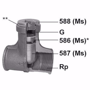 Bild von GF-JRG Reguliermuffe, Nr. 599A 1 1/4" verzinkt , Art.Nr. : 770599207