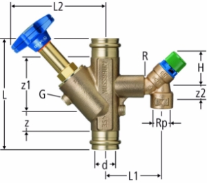 Bild von Nussbaum 81168 Optipress-Aquaplus-Absperr-Sicherheitsgarnitur SW zu Stand-Wassererwärmer, Grösse: 28 x ¾, Art.Nr. 81168.25