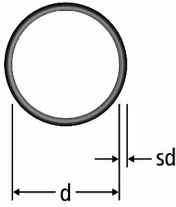 Bild von Nussbaum 81089.28 Dichtring EPDM für Optipress-Aquaplus und Optipress-Therm, Grösse: 54, Art.Nr. 81089.28