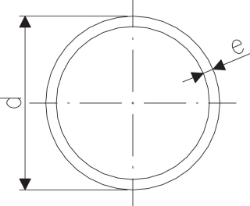 Bild von +GF+ Rohr PVC-U grau SDR13.6/PN16/S6.4, d mm: 75, Stangenlänge: 5m,  Art.Nr.: 161017112