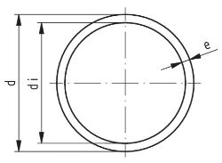 Bild von +GF+ Rohr PVC-U grau SDR21/PN10/S10, d mm: 140, Art.Nr.: 161017091