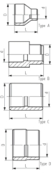 Bild von +GF+ SYGEF Standard Reduktionsmuffe PN16, Grösse: 40‑25, Art.Nr.: 735910347