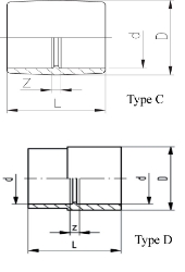 Bild von +GF+ SYGEF Standard Muffe egal PN16, Grösse: 63‑50, Art.Nr.: 735910110