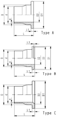 Bild von +GF+ SYGEF Standard Vorschweissbund metrisch Dichtfläche gerillt SDR21/PN16, Grösse: 20, Art.Nr.: 735798806