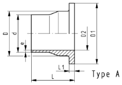 Bild von +GF+ SYGEF Standard Vorschweissbund metrisch Dichtfläche gerillt SDR21/PN16, Grösse: 75, Art.Nr.: 735798812